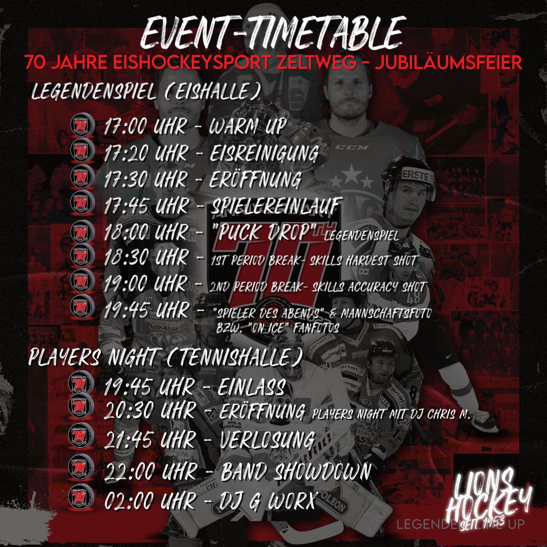 Legendenspiel Zeitablauf