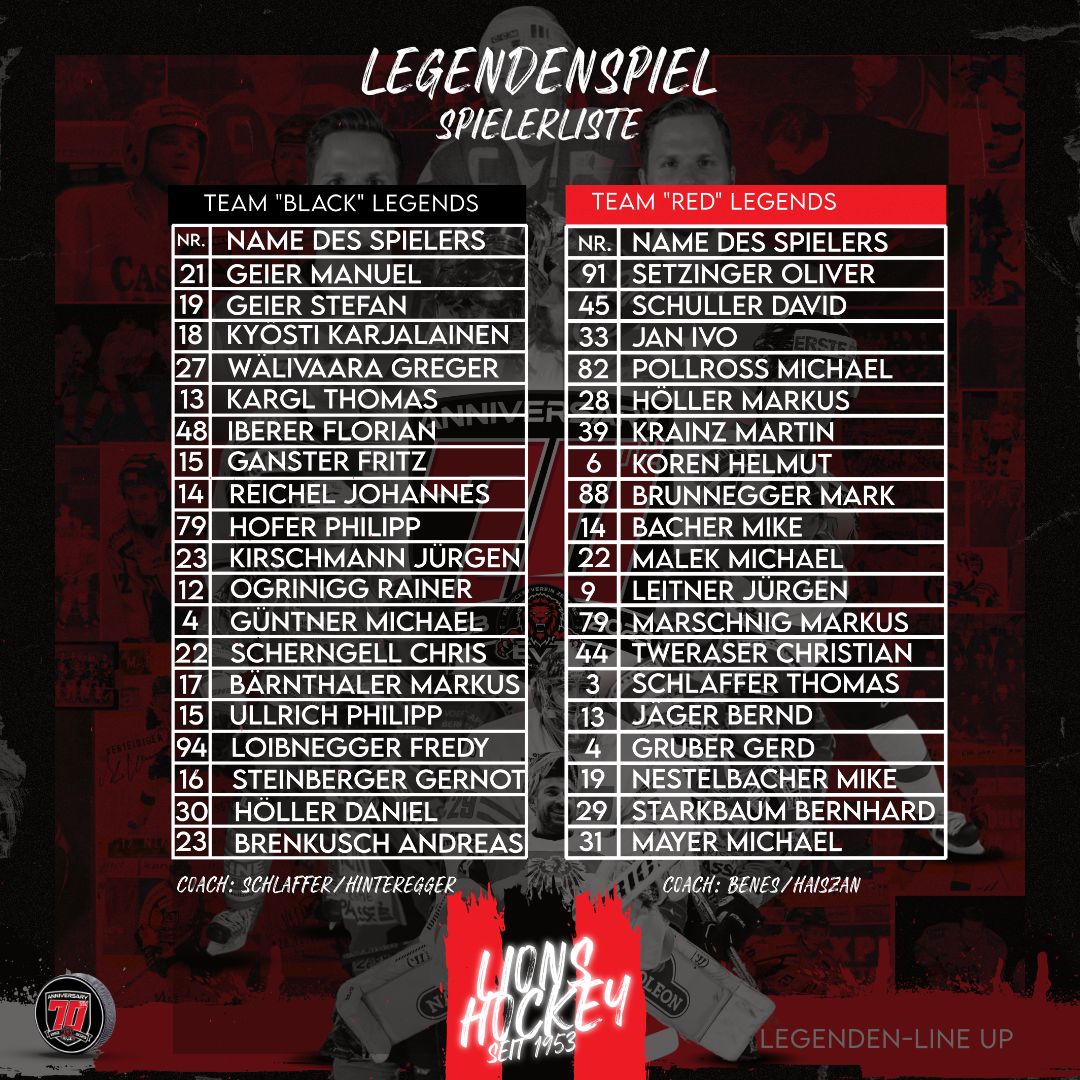 Line-up Legendenspiel